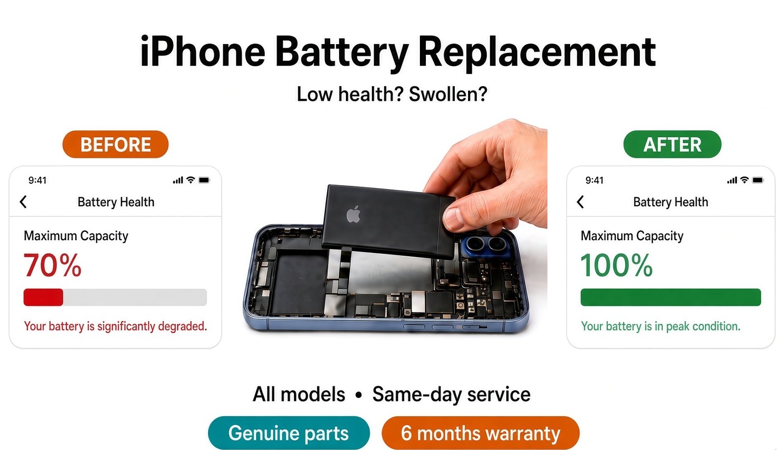 iPhone screen repair